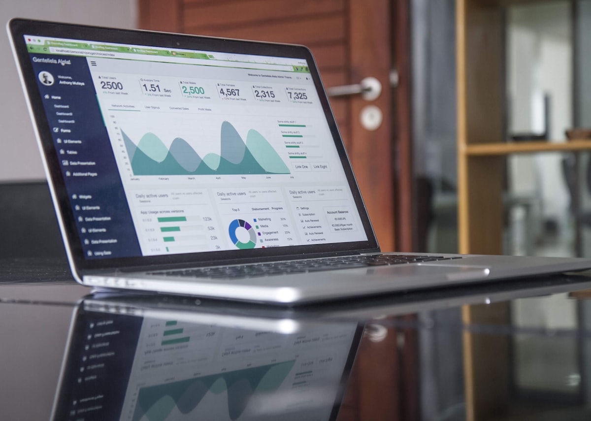 Dashboard penilaian kinerja perbankan